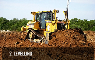 Nef Service SRL - Levelling