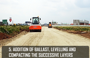 Nef Service SRL - Addition of ballast, levelling and compactig the successive layers