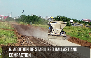 Nef Service SRL - Addition of stabilized ballast and compacting